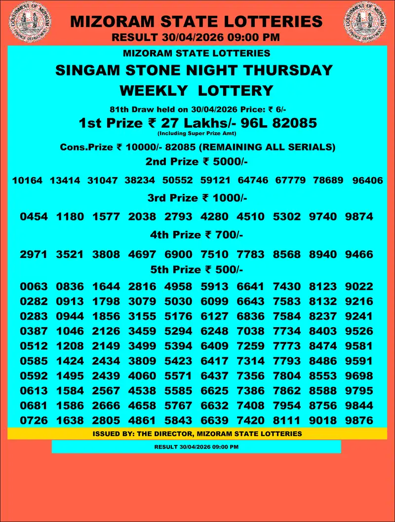 Singam Stone Night Result 30 April 2026