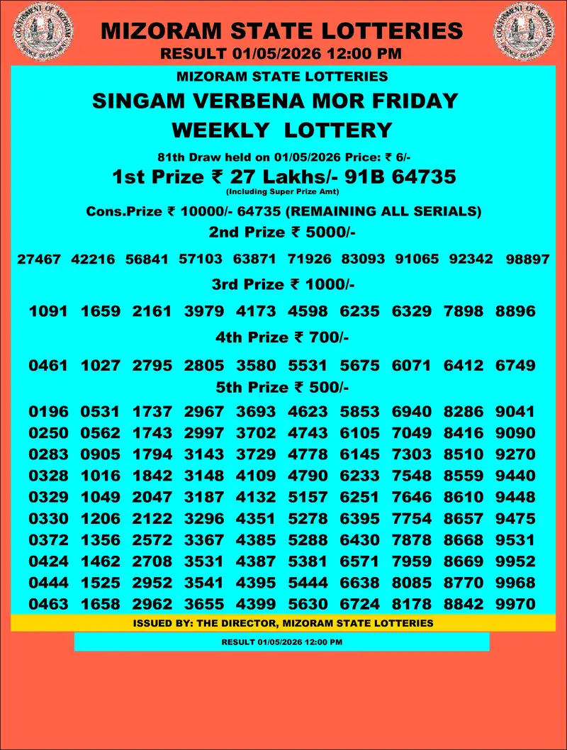 Singam Verbena Mor Result 01 May 2026