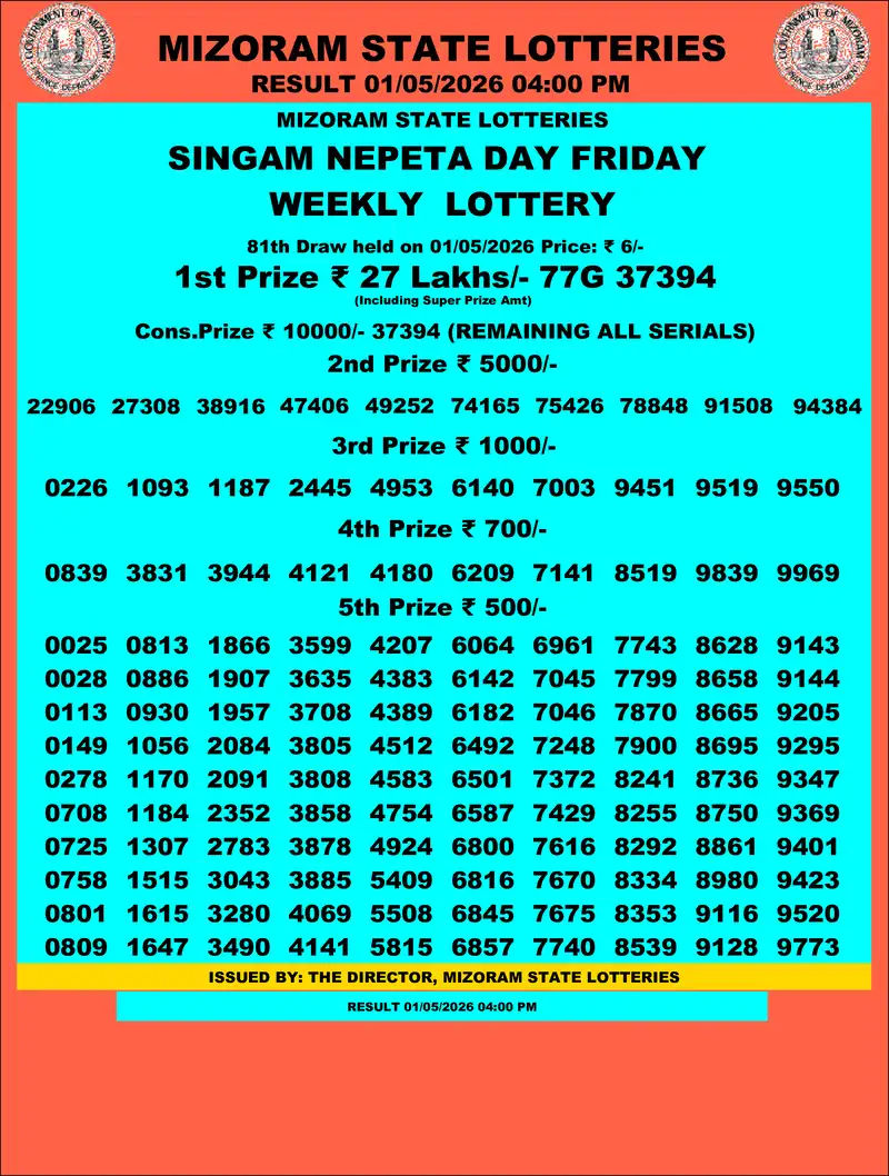 Singam Nepeta Day Result 01 May 2026