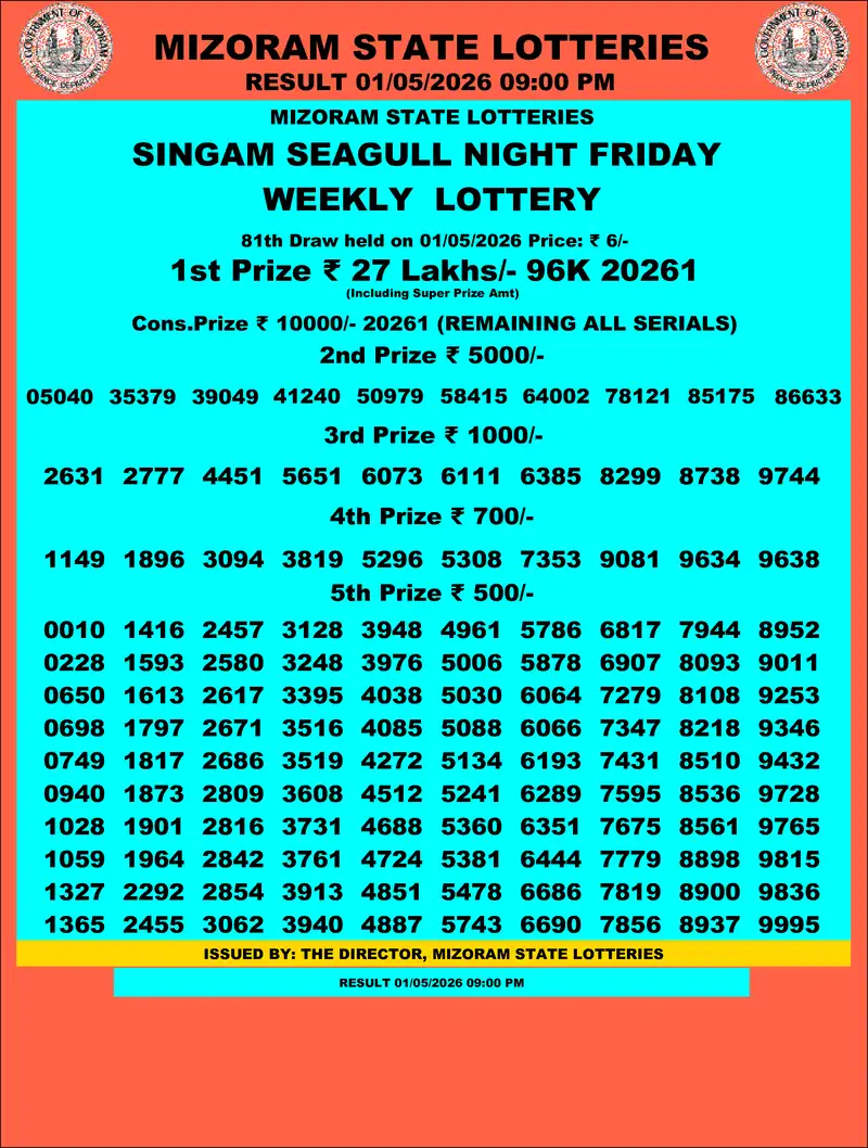 Singam Seagull Night Result 01 May 2026