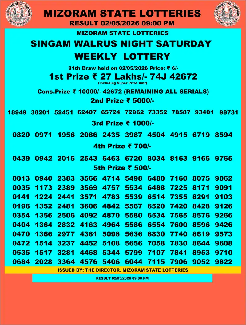Singam Walrus Night Result 02 May 2026