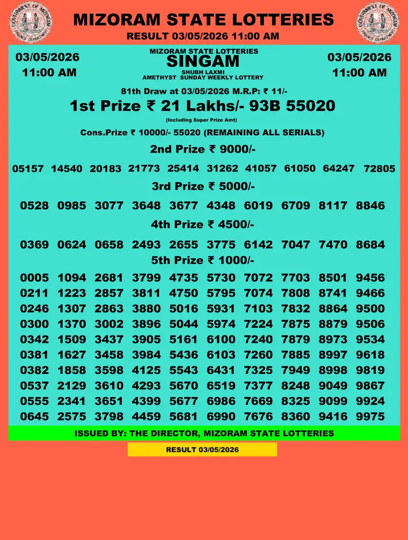 Singam Amethyst Shubh Laxmi Result 03 May 2026