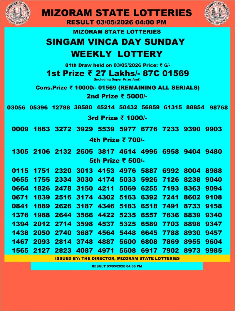 Singam Vinca Day Result 03 May 2026
