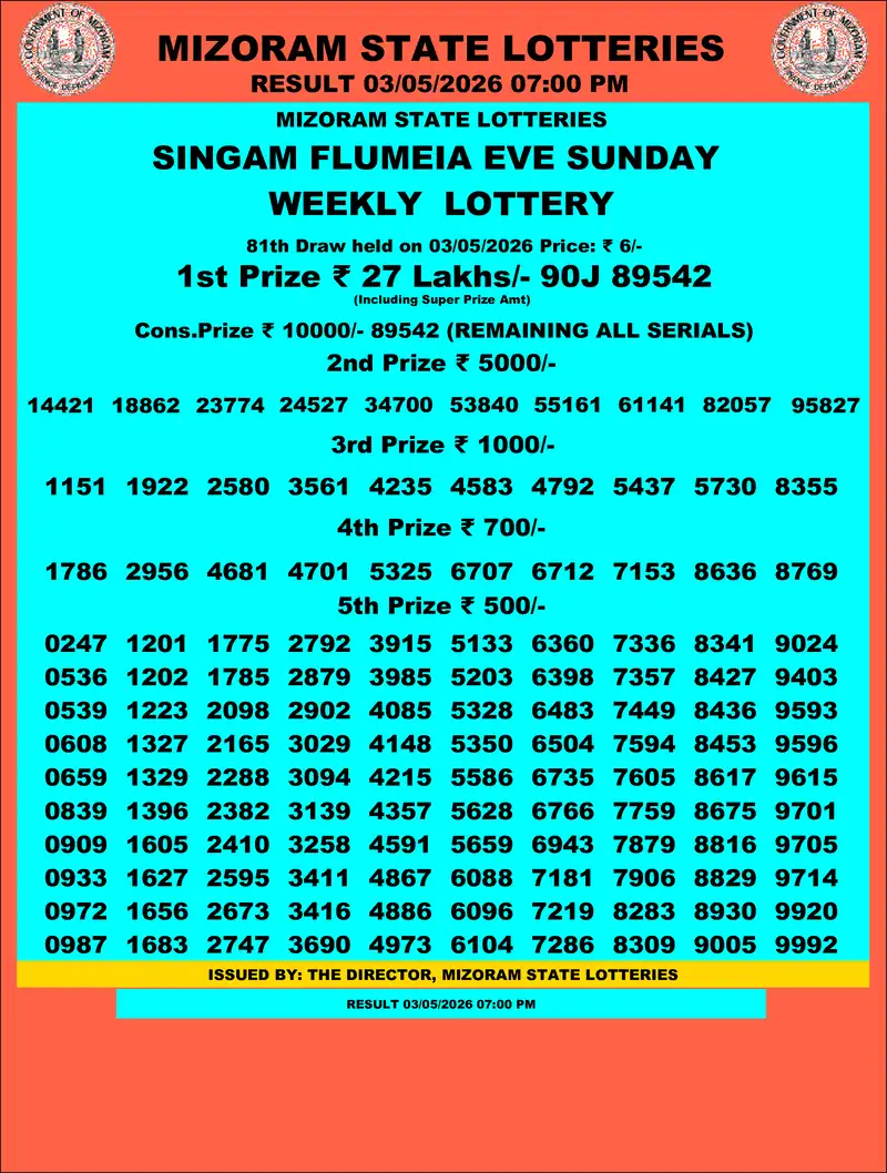 Singam Flumeia Eve Result 03 May 2026