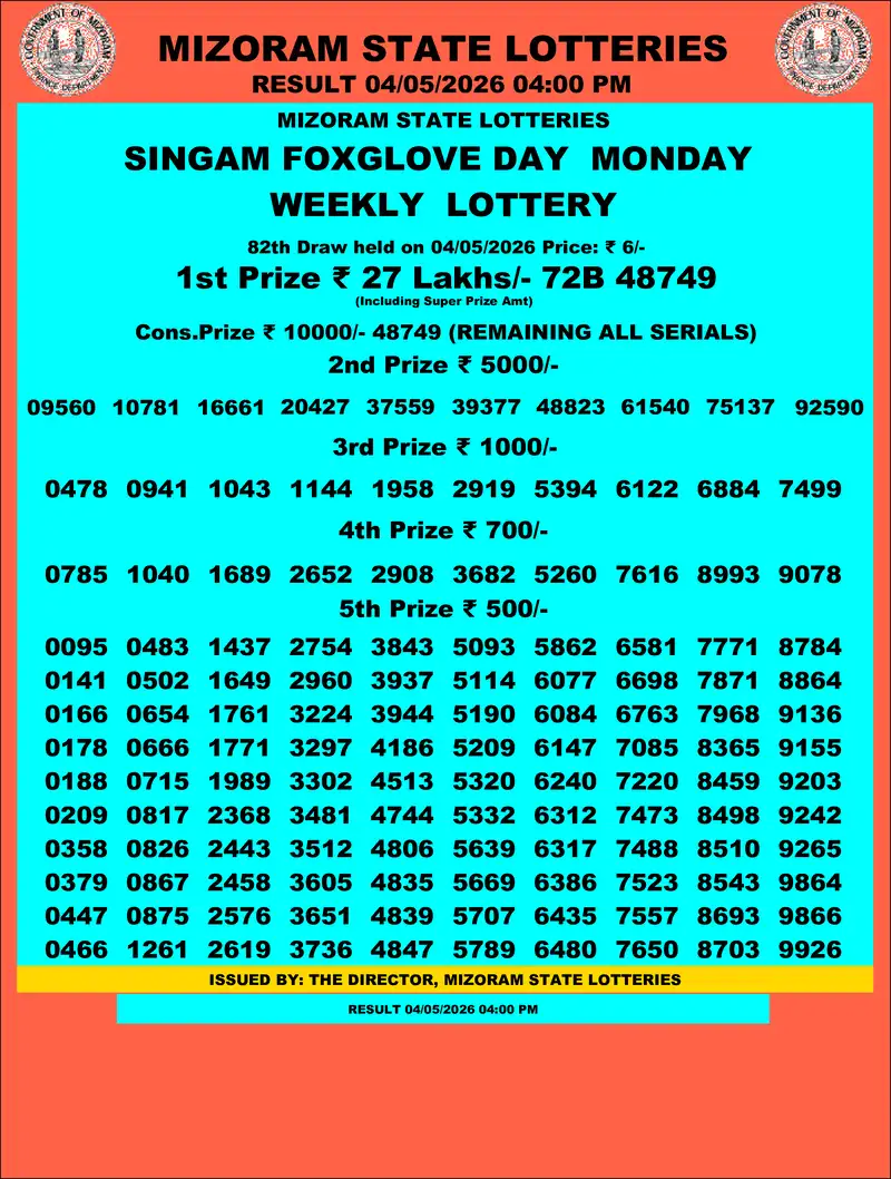 Singam Foxglove Day Result 04 May 2026