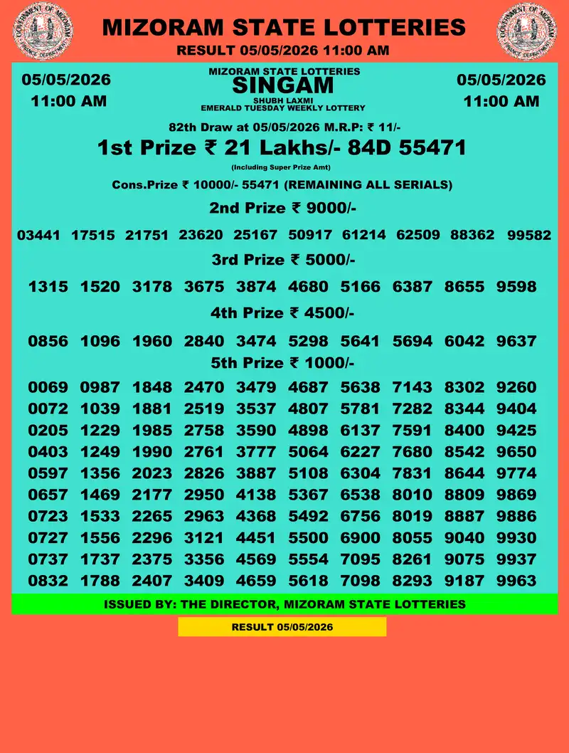 Singam Emerald Shubh Laxmi Result 05 May 2026