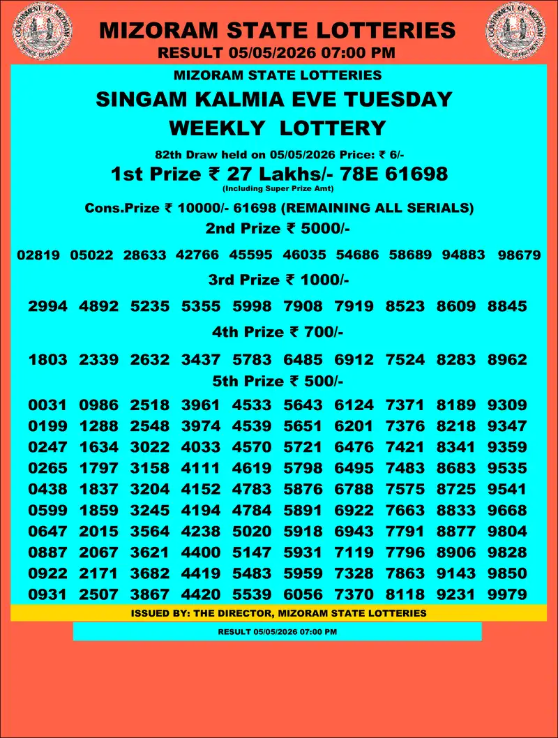Singam Kalmia Eve Result 05 May 2026