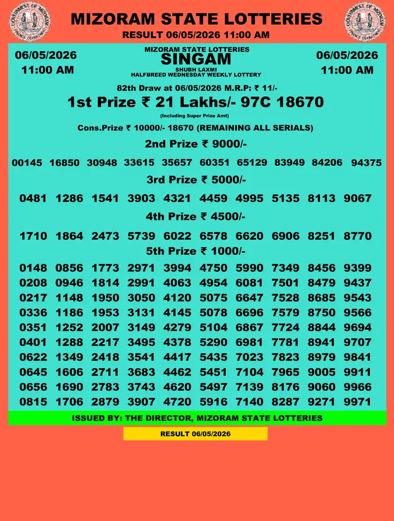 Singam Halfbreed Shubh Laxmi Result 06 May 2026