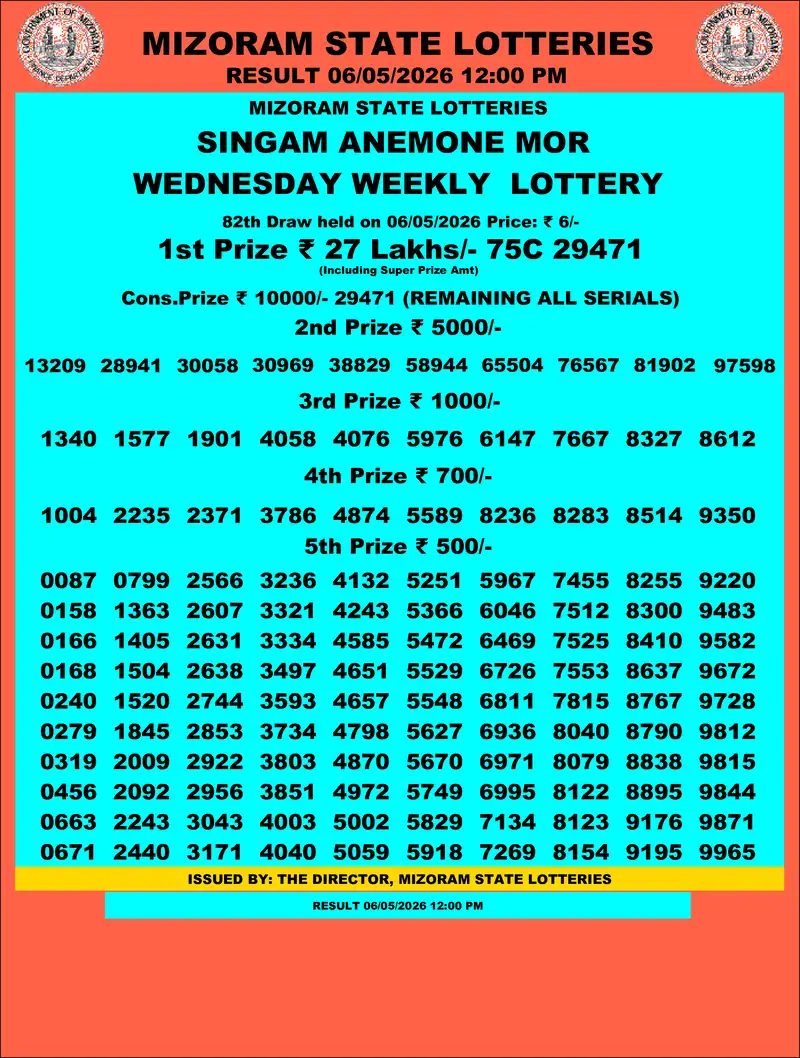 Singam Anemone Mor Result 06 May 2026