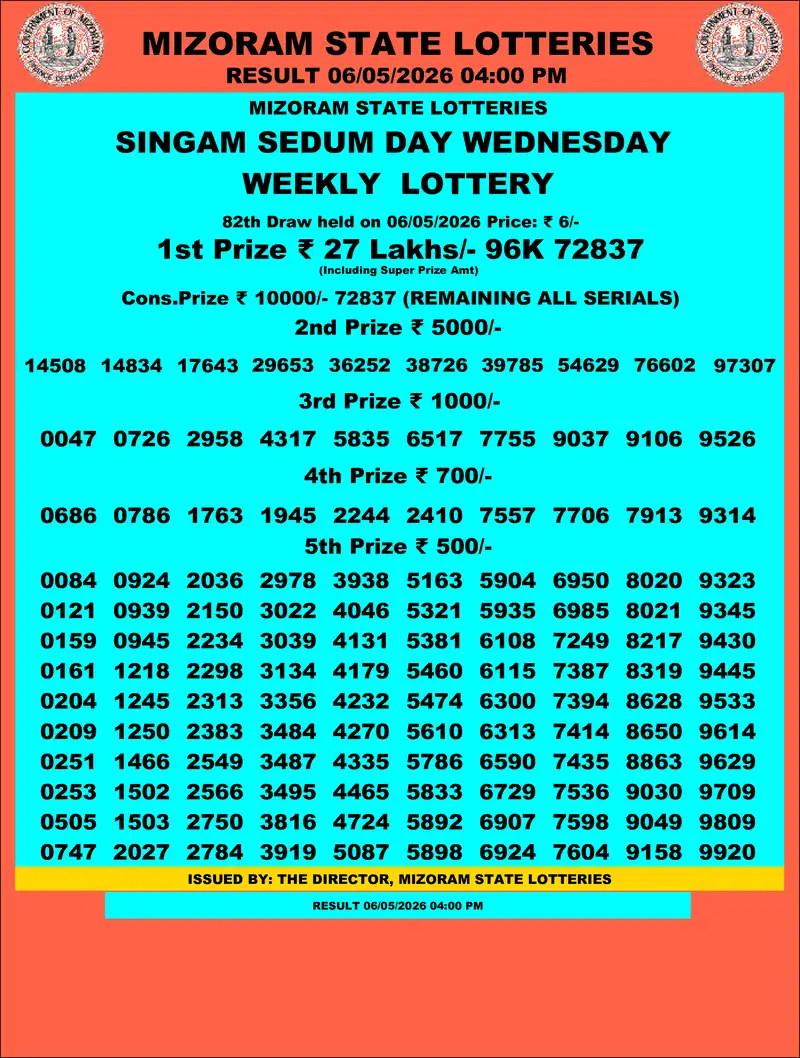 Singam Sedum Day Result 06 May 2026