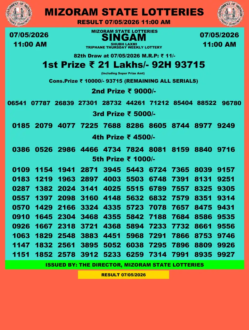 Singam Triphane Shubh Laxmi Result 07 May 2026