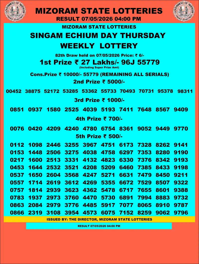 Singam Echium Day Result 07 May 2026