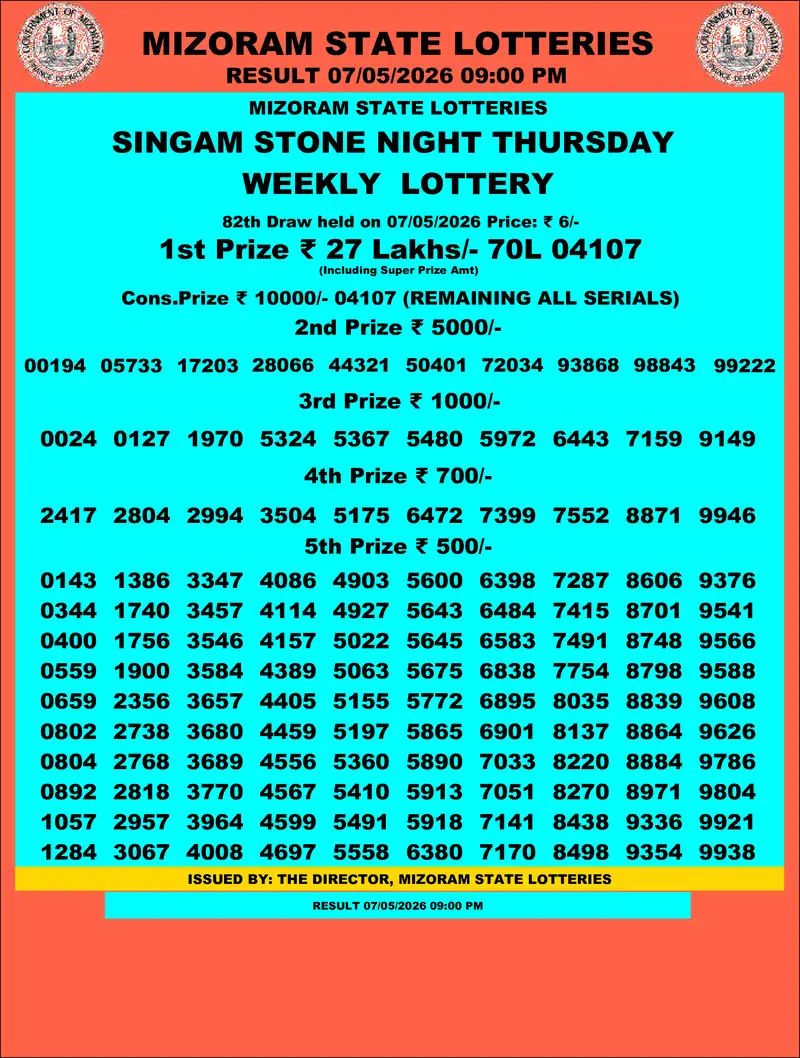 Singam Stone Night Result 07 May 2026