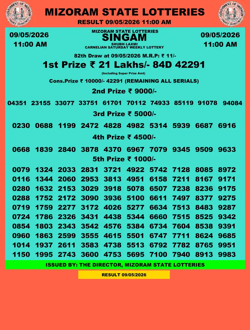 Singam Carnelian Shubh Laxmi Result 09 May 2026