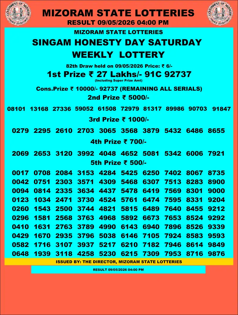 Singam Honesty Day Result 09 May 2026