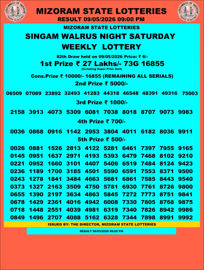 Singam Walrus Night Result 09 May 2026