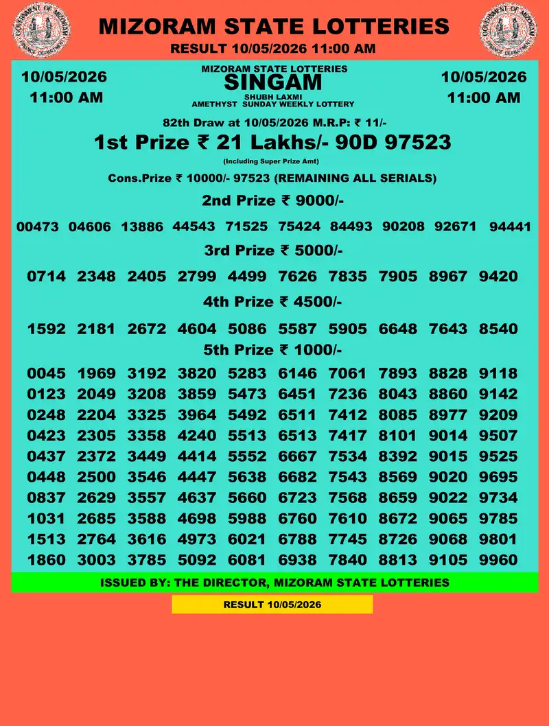 Singam Amethyst Shubh Laxmi Result 10 May 2026