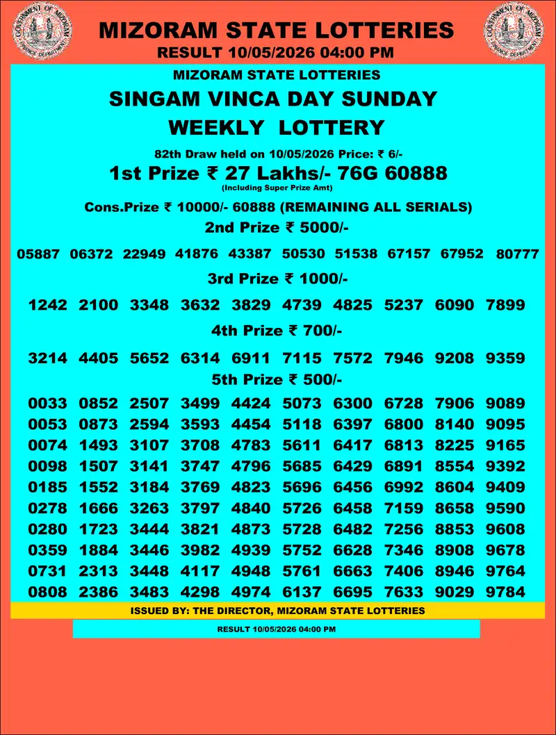 Singam Vinca Day Result 10 May 2026