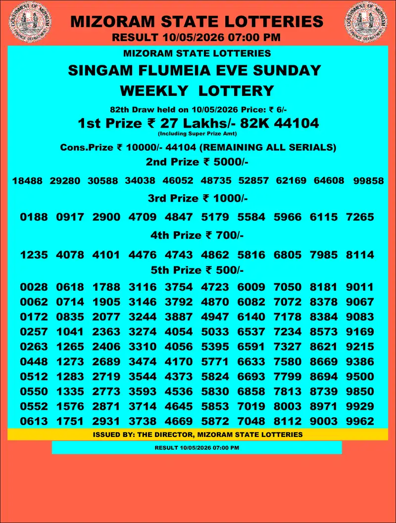 Singam Flumeia Eve Result 10 May 2026