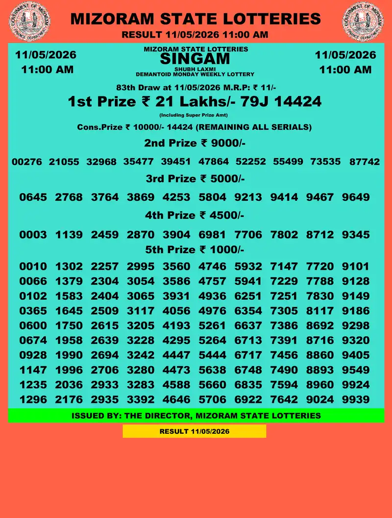 Singam Demantoid Shubh Laxmi Result 11 May 2026