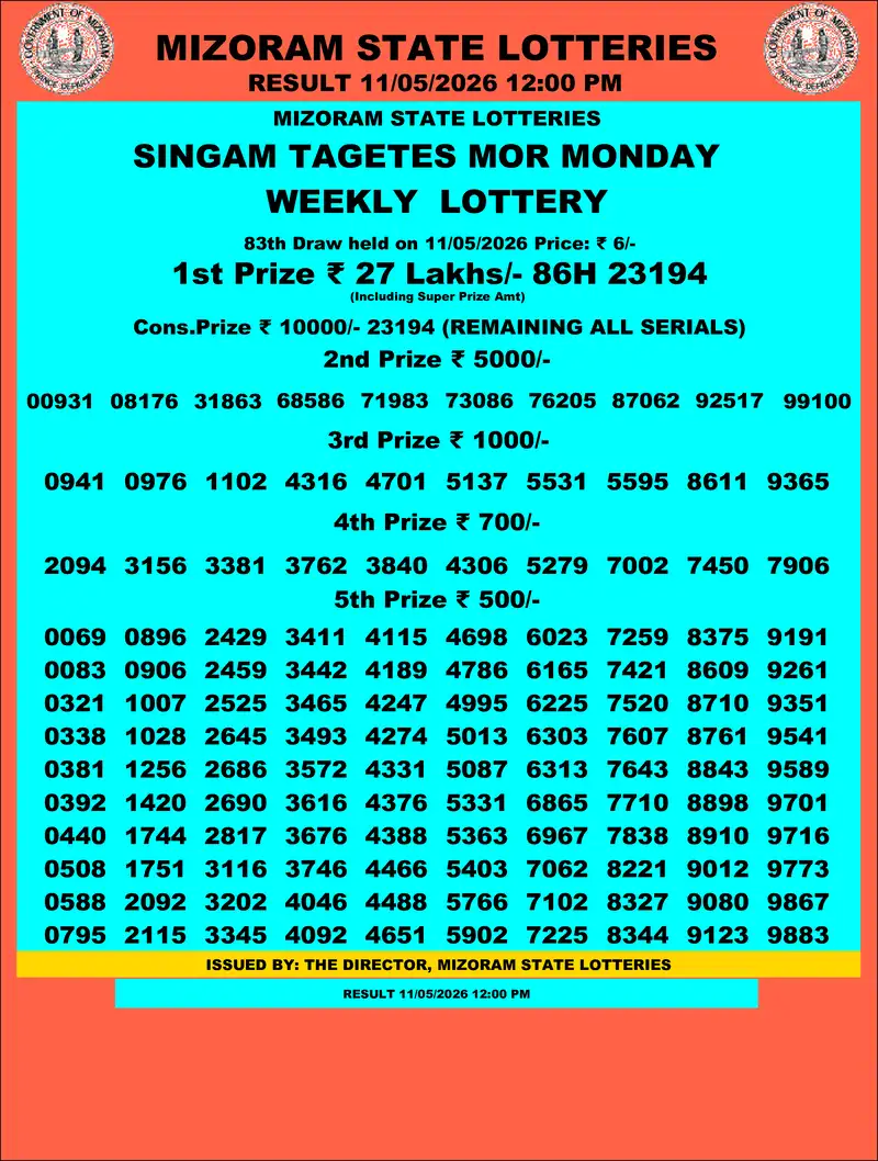 Singam Tagets Mor Result 11 May 2026