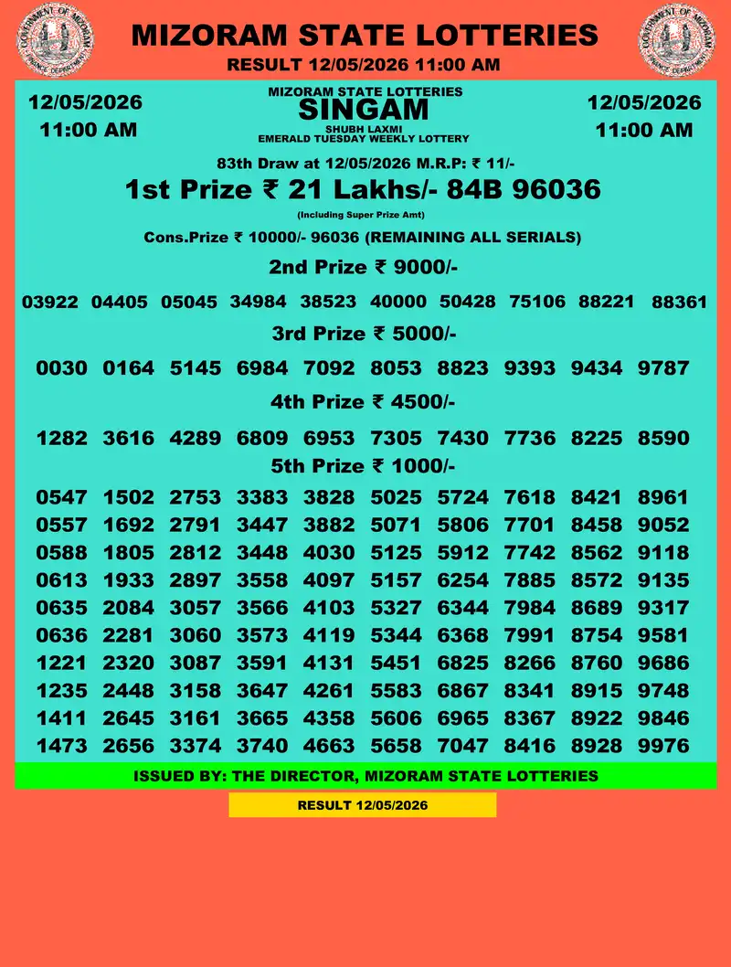 Singam Emerald Shubh Laxmi Result 12 May 2026