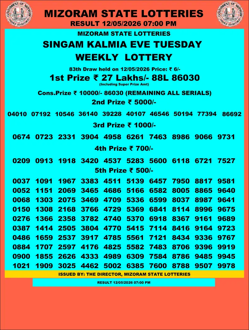 Singam Kalmia Eve Result 12 May 2026