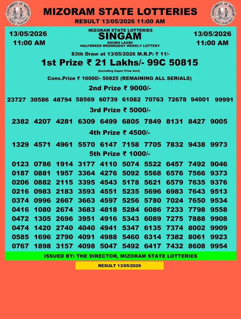 Singam Halfbreed Shubh Laxmi Result 13 May 2026