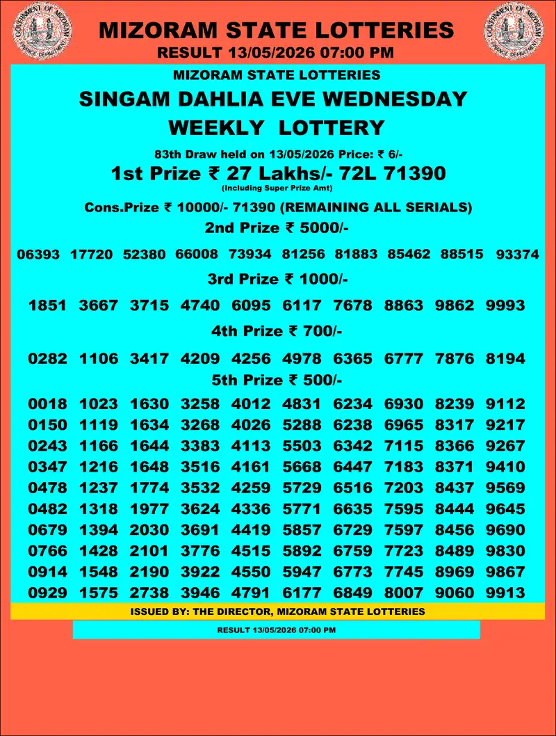 Singam Dahlia Eve Result 13 May 2026