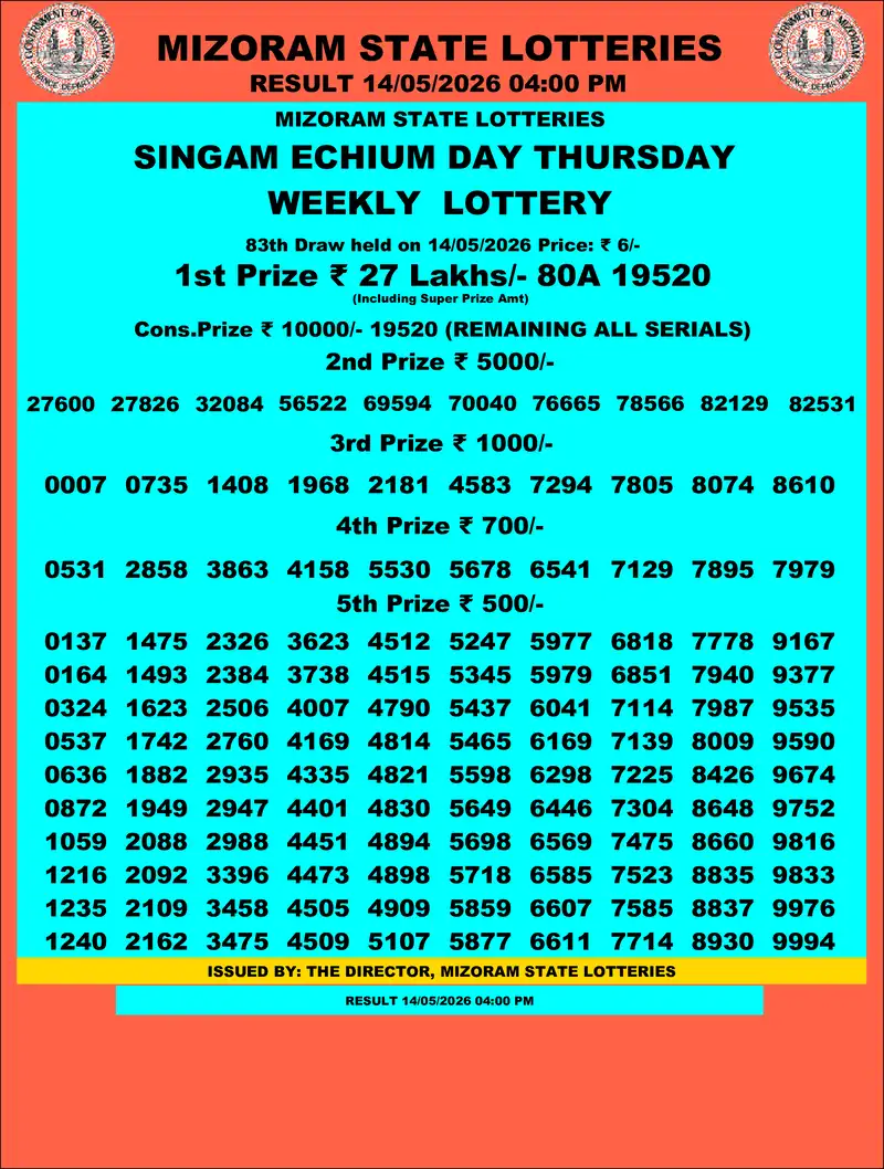 Singam Echium Day Result 14 May 2026