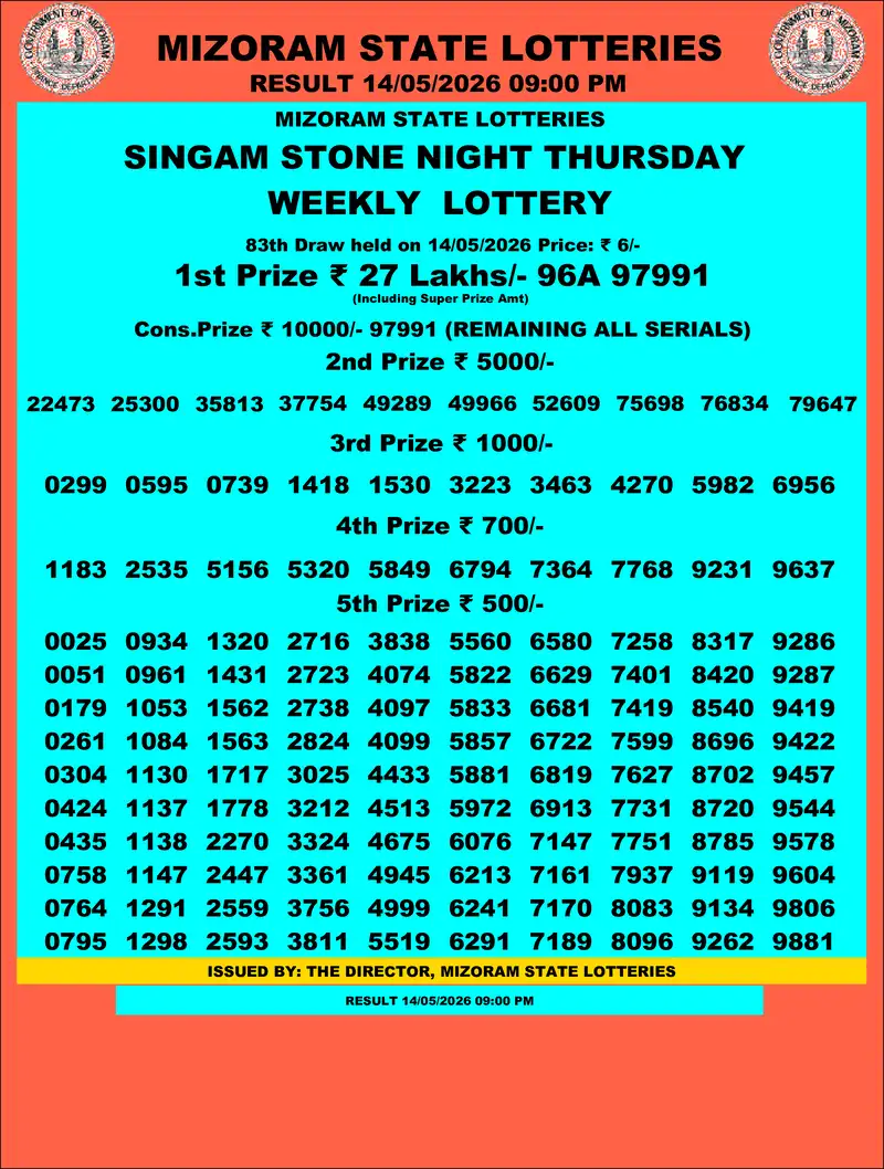 Singam Stone Night Result 14 May 2026