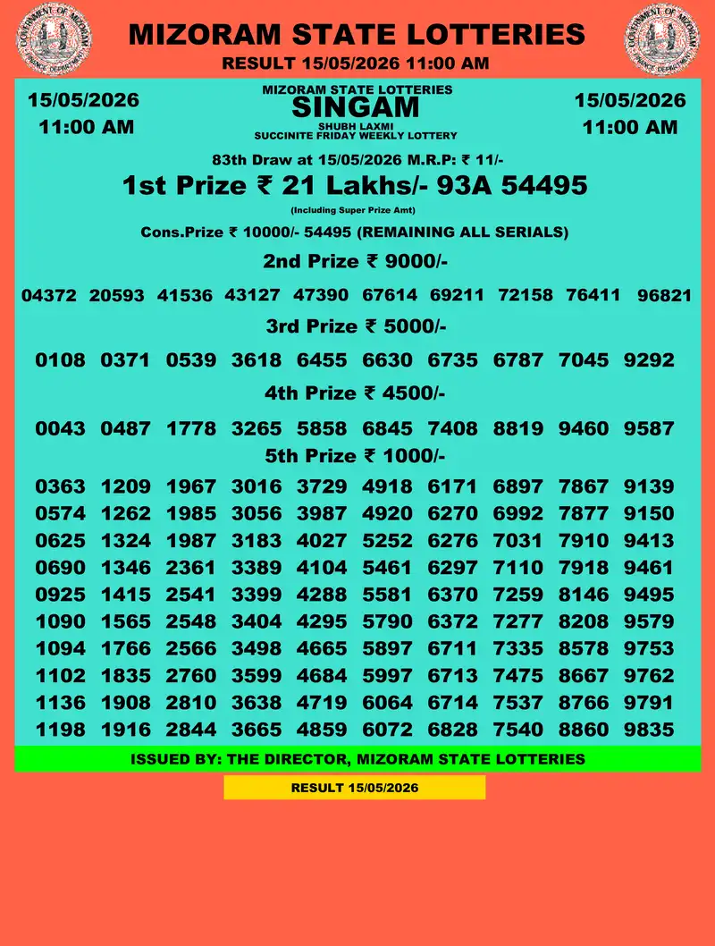 Singam Succinite Shubh Laxmi Result 15 May 2026