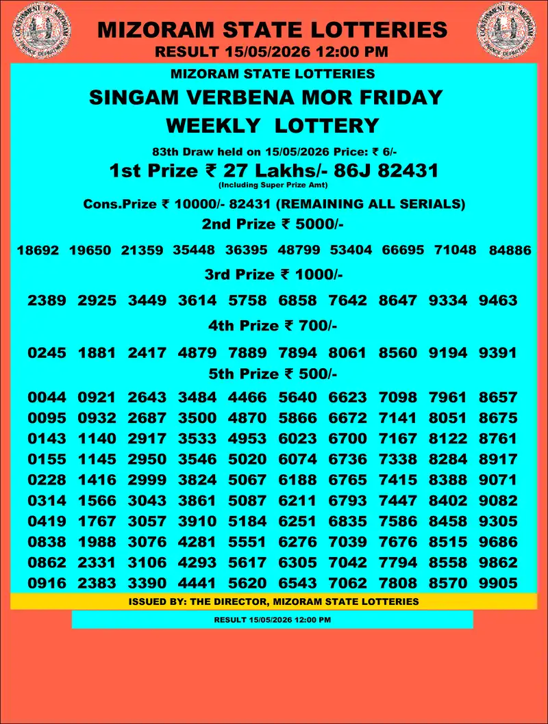 Singam Verbena Mor Result 15 May 2026