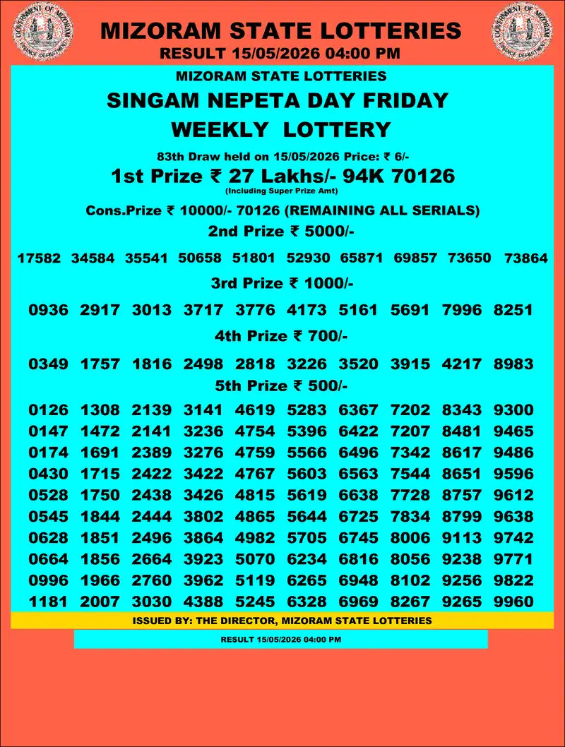 Singam Nepeta Day Result 15 May 2026