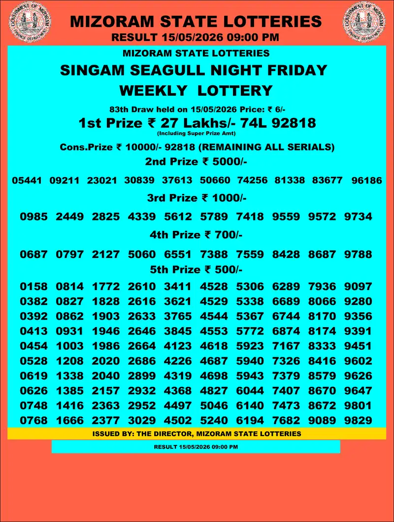 Singam Seagull Night Result 15 May 2026