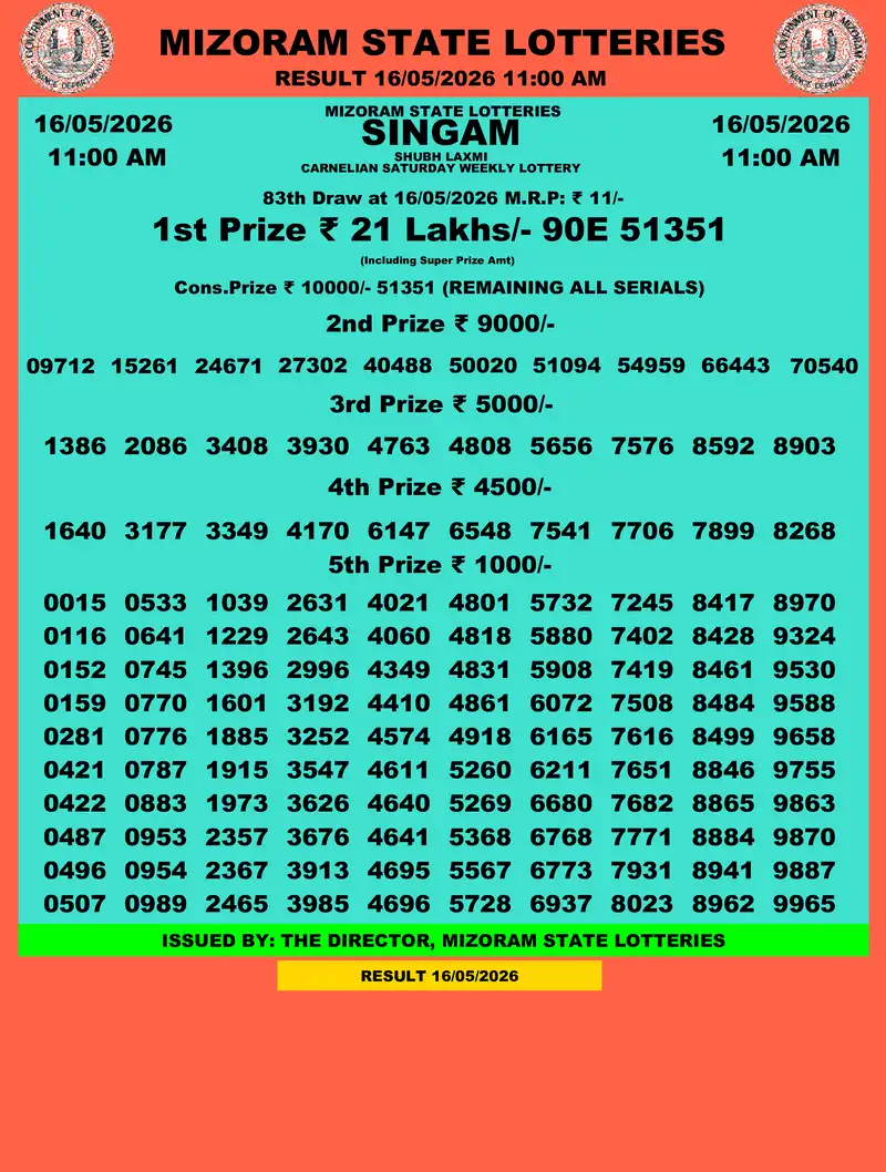 Singam Carnelian Shubh Laxmi Result 16 May 2026
