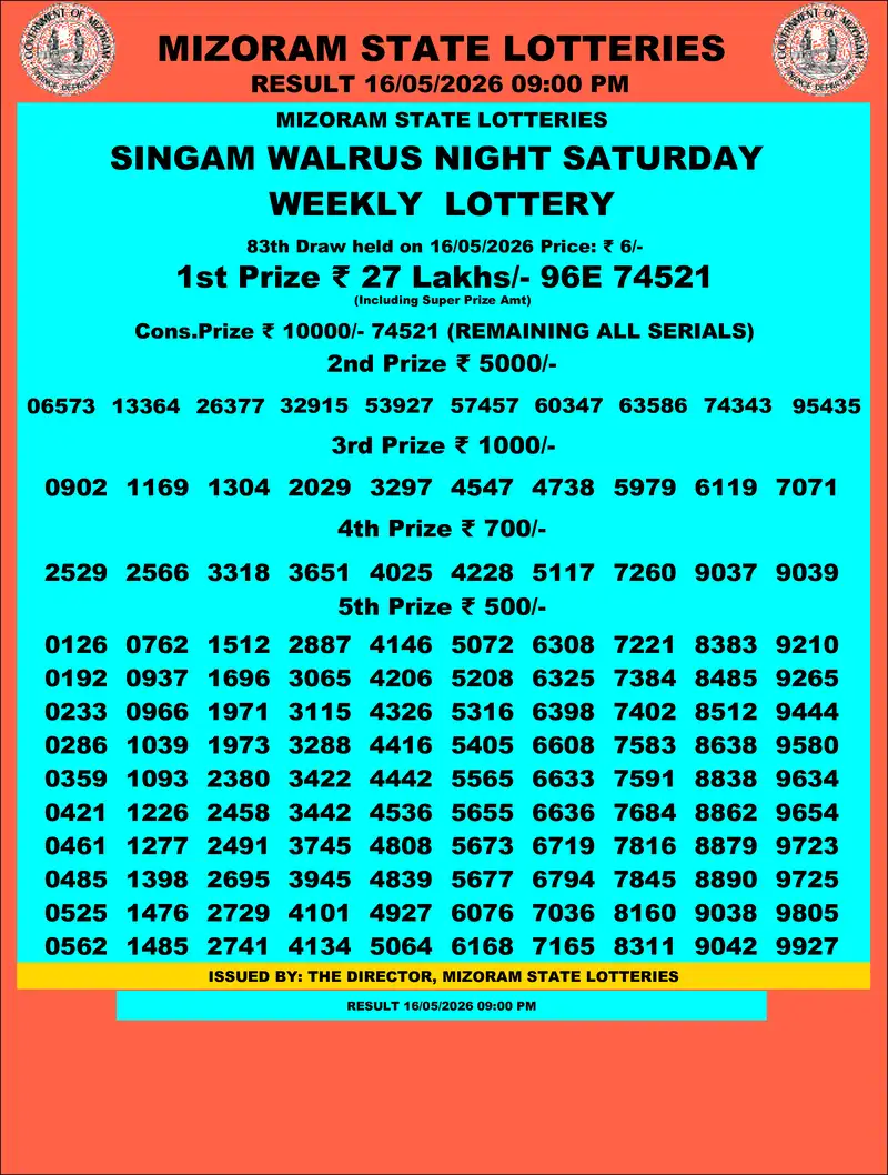 Singam Walrus Night Result 16 May 2026