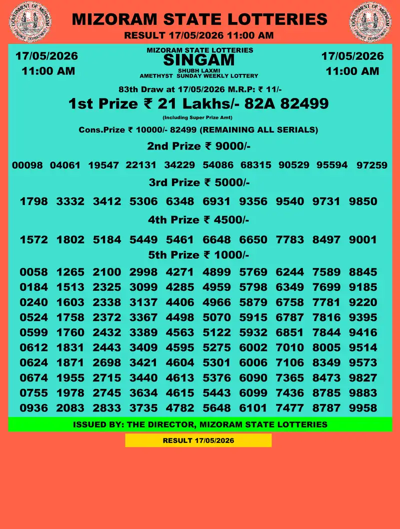 Singam Amethyst Shubh Laxmi Result 17 May 2026