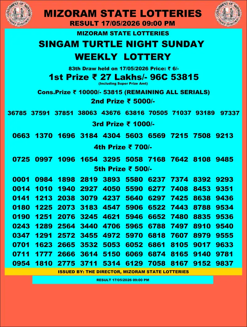 Singam Turtle Night Result 17 May 2026