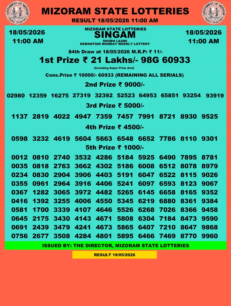 Singam Demantoid Shubh Laxmi Result 18 May 2026