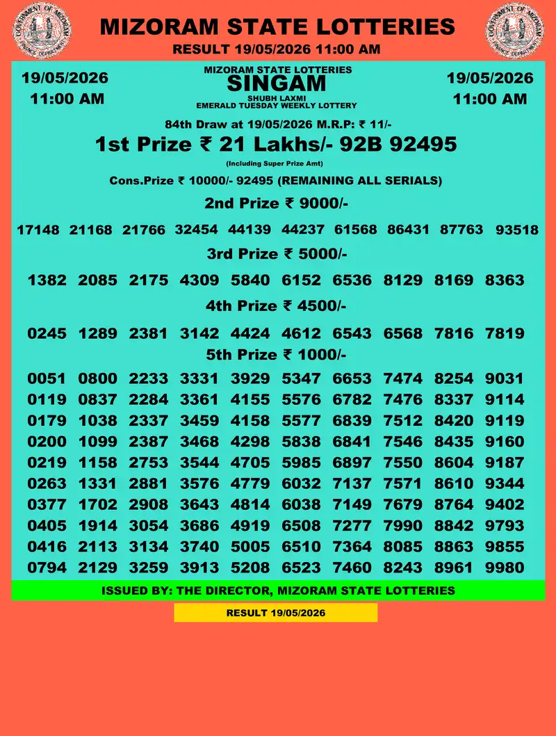Singam Emerald Shubh Laxmi Result 19 May 2026