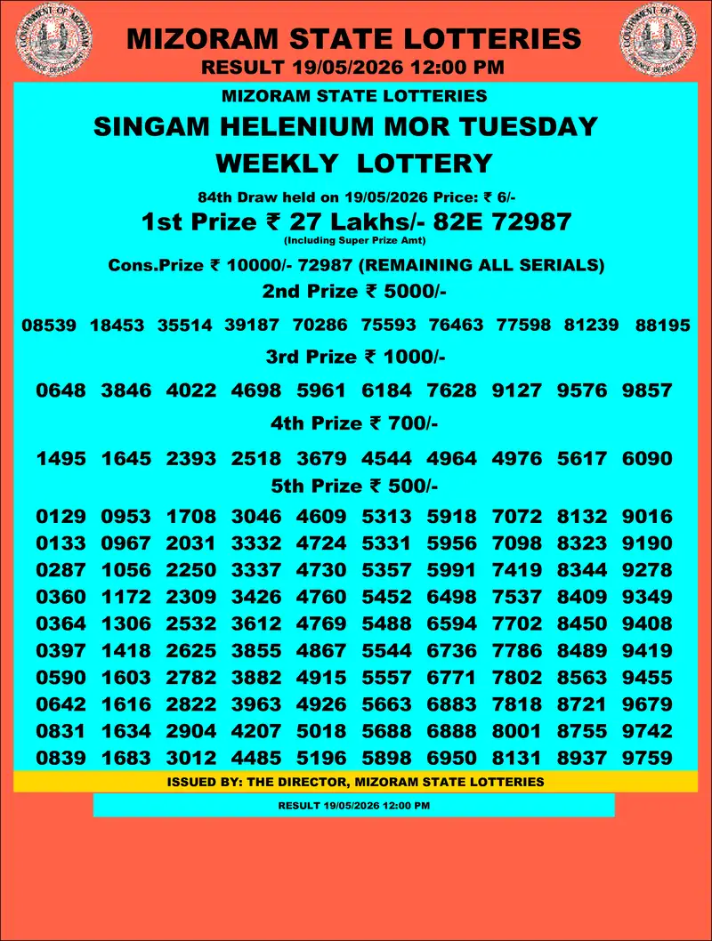 Singam Helenium Mor Result 19 May 2026
