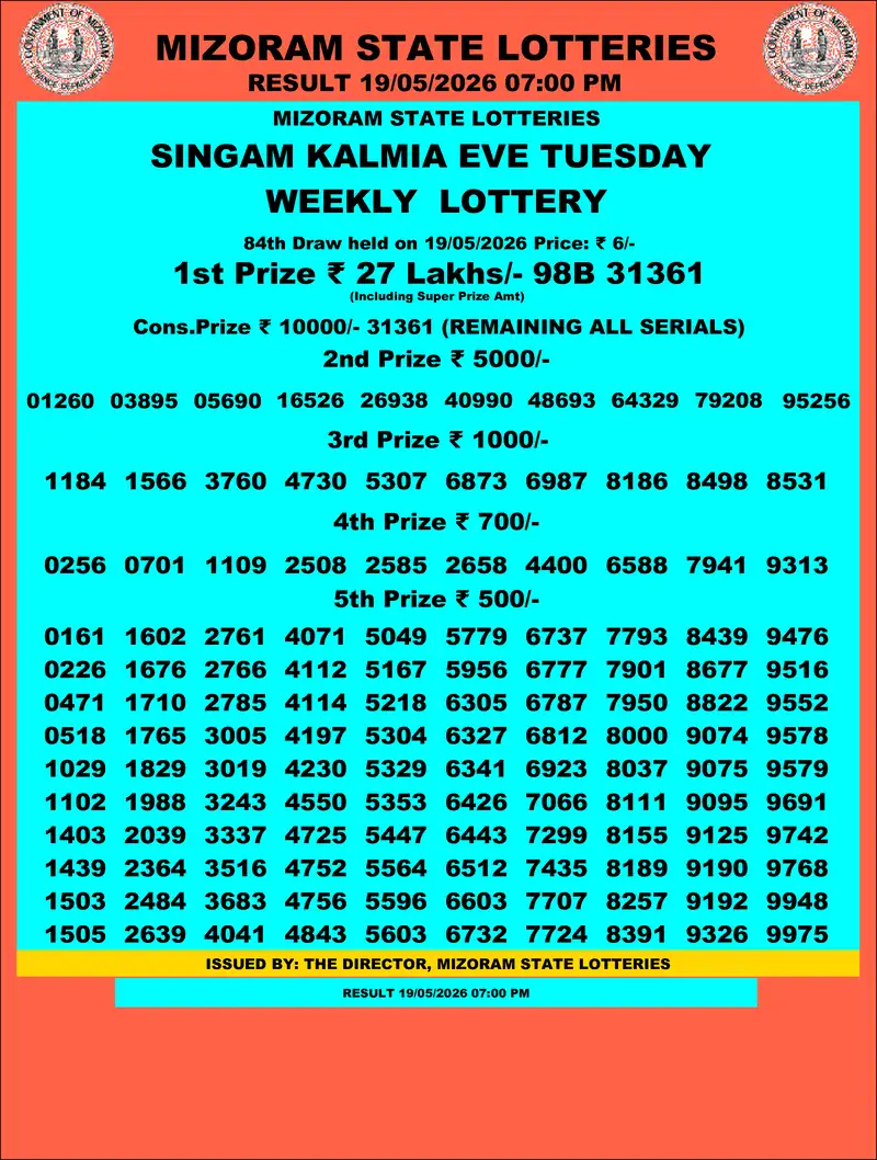 Singam Kalmia Eve Result 19 May 2026