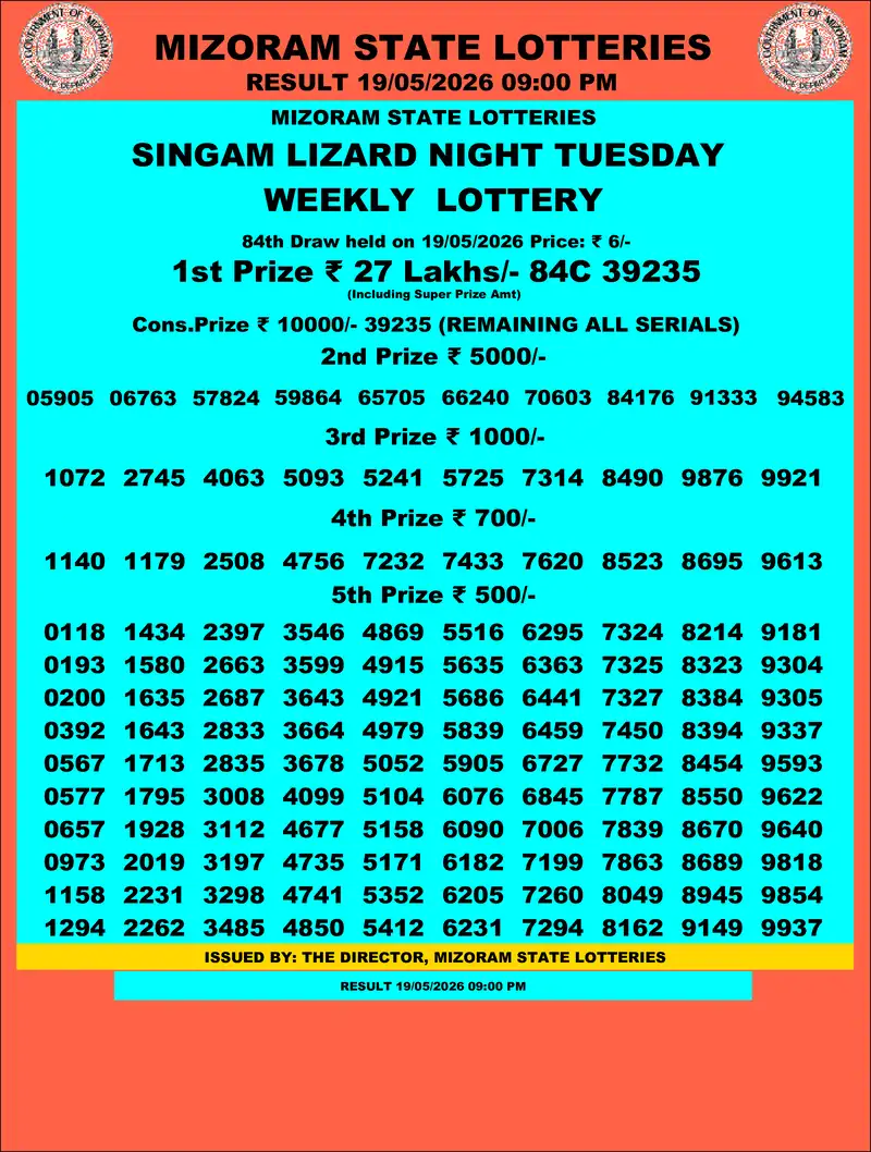 Singam Lizard Night Result 19 May 2026
