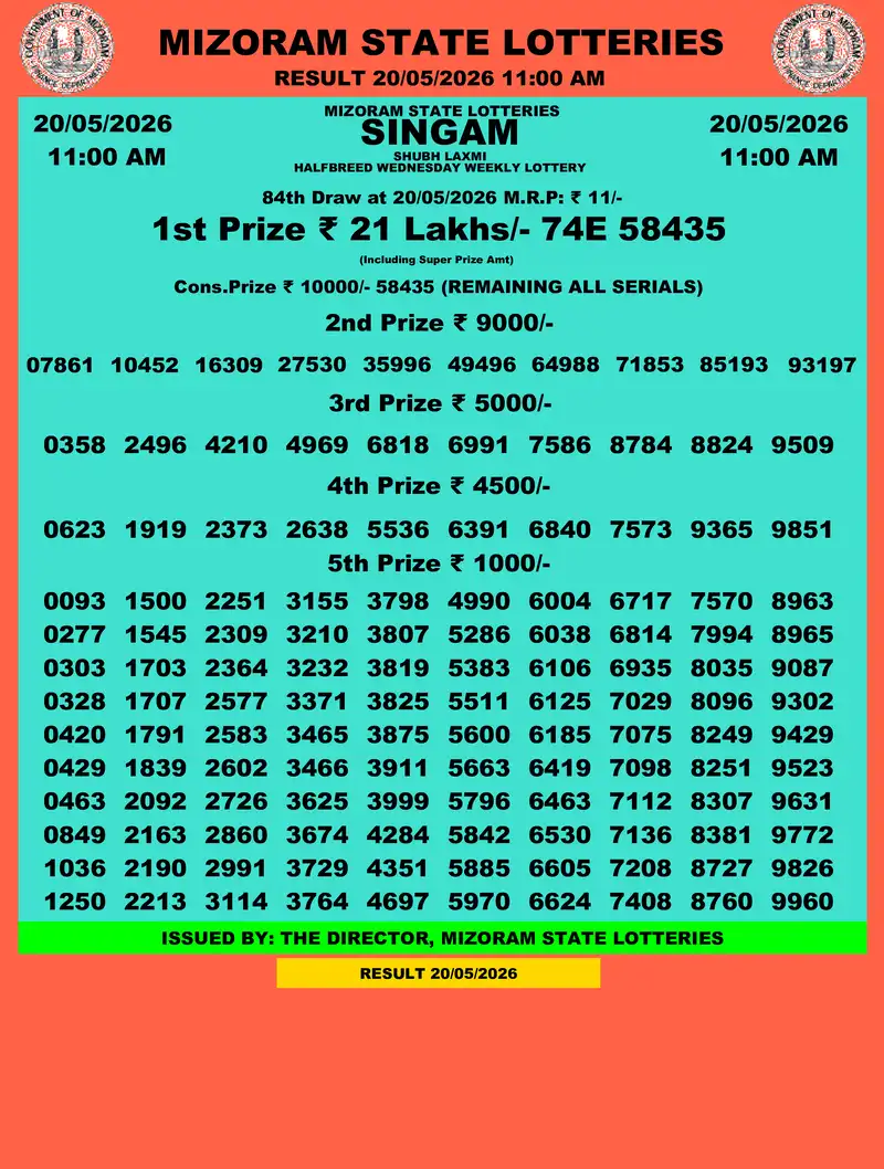 Singam Halfbreed Shubh Laxmi Result 20 May 2026