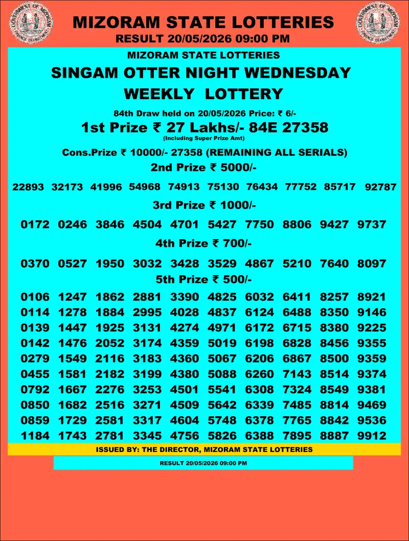 Singam Otter Night Result 20 May 2026