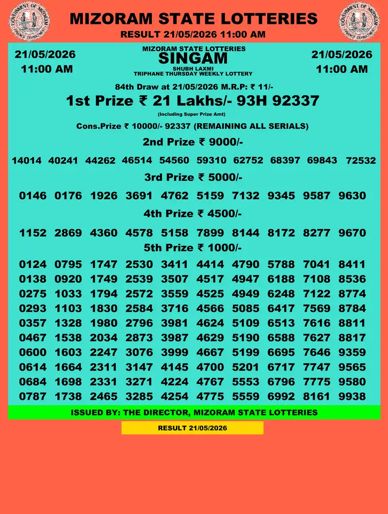 Singam Triphane Shubh Laxmi Result 21 May 2026