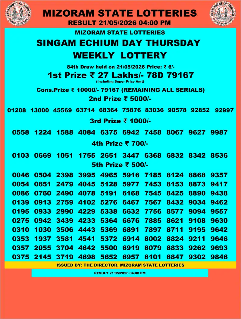 Singam Echium Day Result 21 May 2026