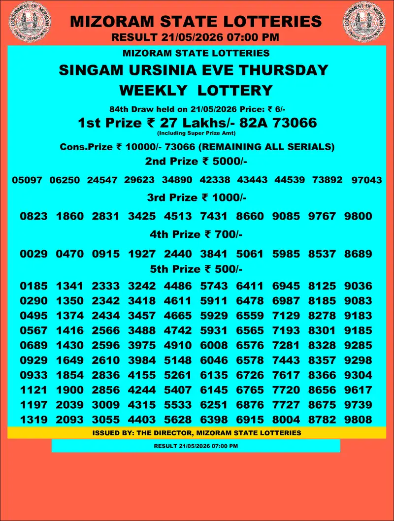 Singam Ursinia Eve Result 21 May 2026