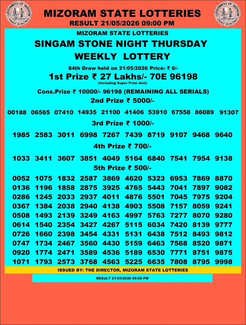 Singam Stone Night Result 21 May 2026
